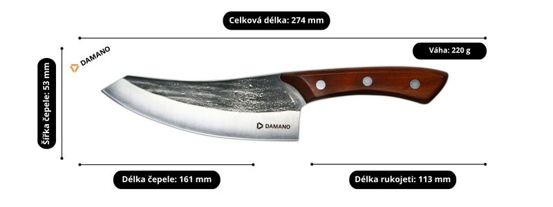 Délka nože(1)